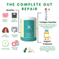 Complete Gut Repair