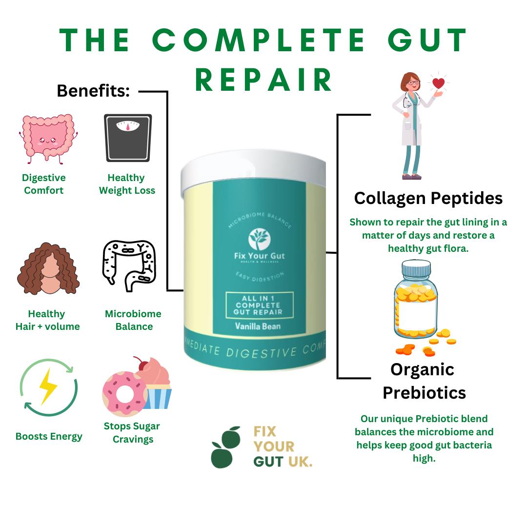 Complete Gut Repair