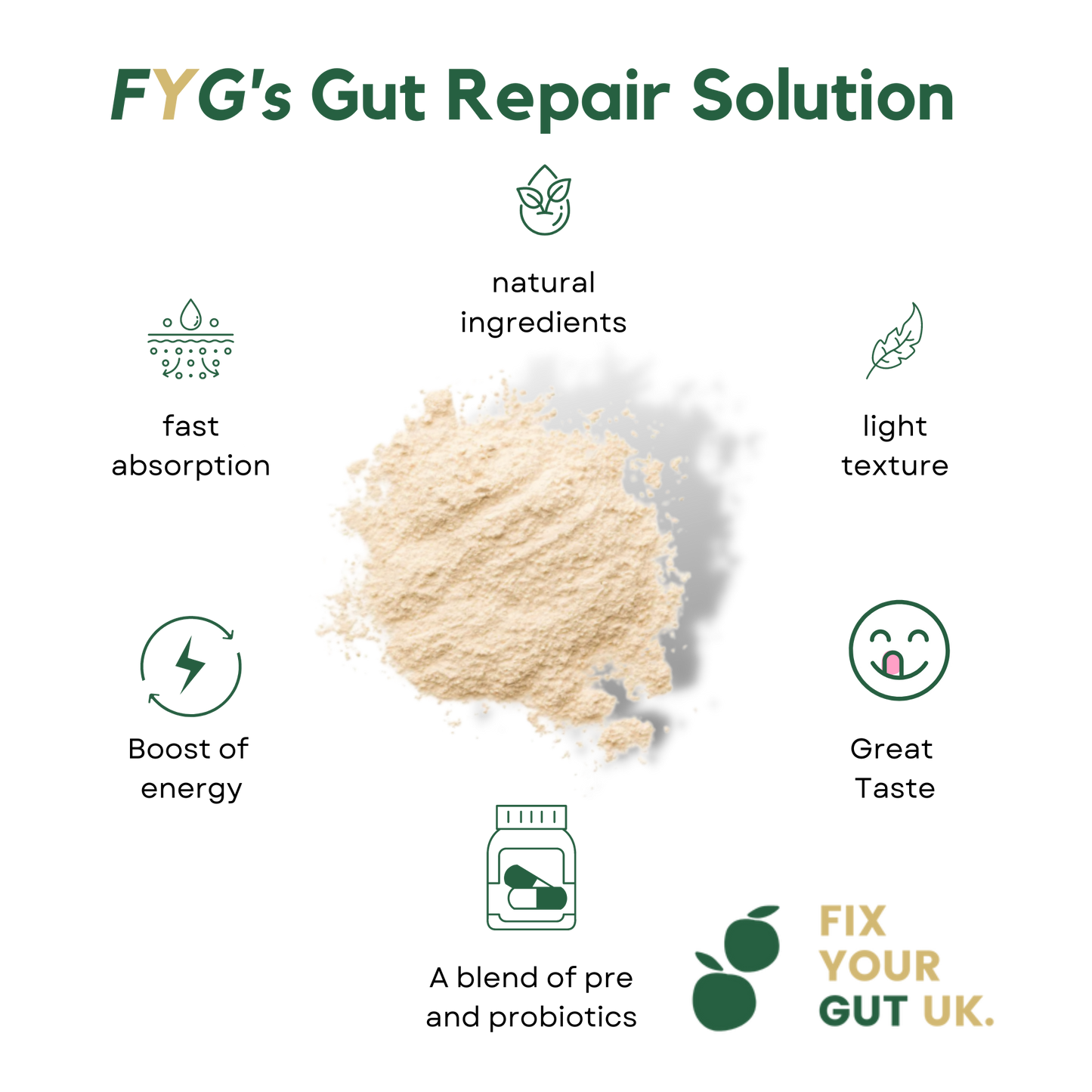 Complete Gut Repair